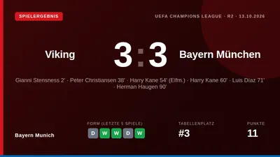 Michael Olise erhielt im Testspiel gegen Viking Stavanger die erste rote Karte der Saisonvorbereitung, was Kommentator...