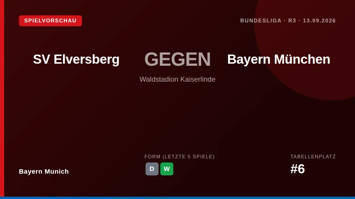 Bayern München bestreitet am Sonntag das Auswärtsspiel bei Aufsteiger SV Elversberg und will die Serie von zwei Siegen in...