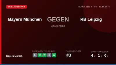 Bayern München trifft am Samstagabend in der Allianz Arena auf den direkten Verfolger RB Leipzig, um die jüngste...